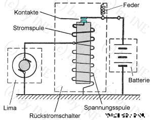 Lichtmaschine Rckstromschalter