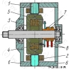 Aufbau und Funktion von Drehstrom Lichtmaschinen