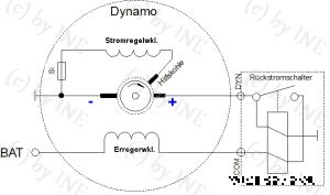 Stromgeregelte Lichtmaschine