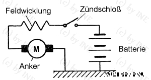 Anlasser Schaltung